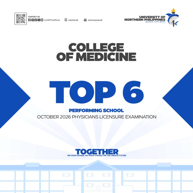 CMED TOP 6
